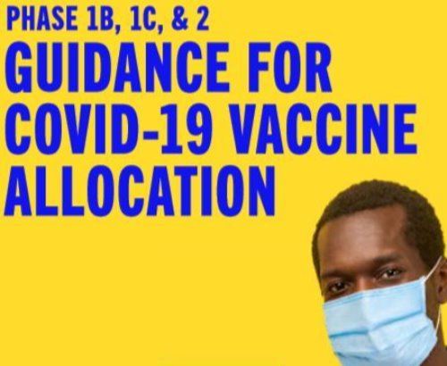 Phase 1B, 1C, and 2 graphic